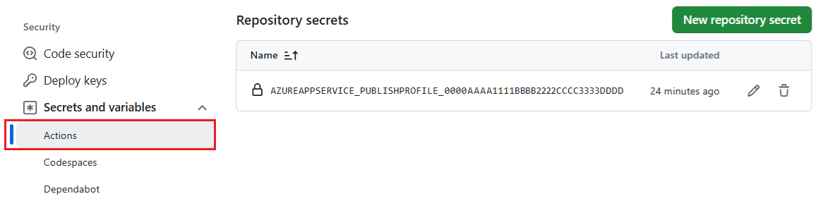 Screenshot showing how to view action secrets in GitHub.