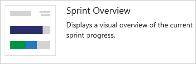 Screenshot des Sprintübersichts-Widgets.