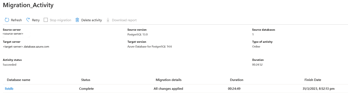 Screenshot des Bildschirms „Migrationsüberwachung“.