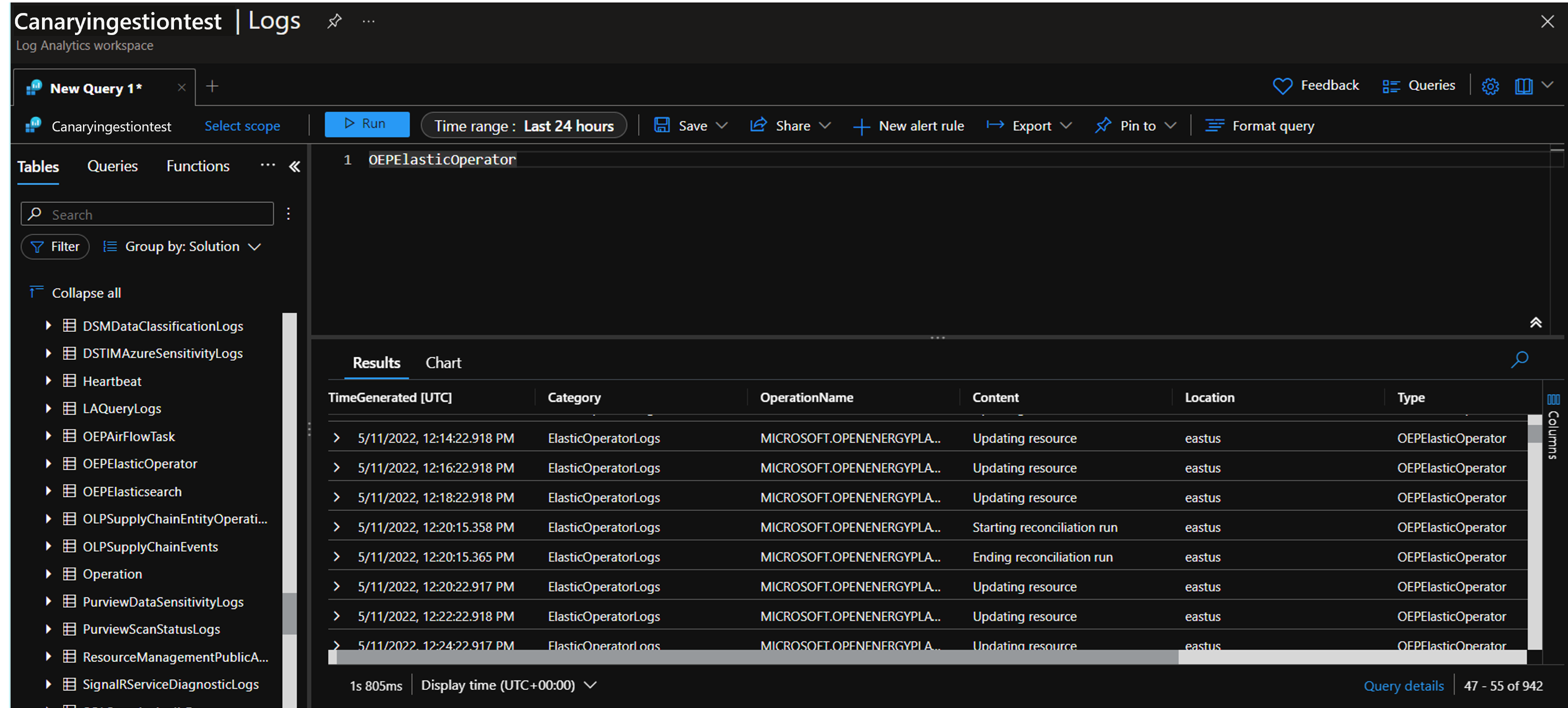 Screenshot der Elasticsearch-Operatorprotokolle. Das Bild zeigt die einfachste KQL-Abfrage, die alle Protokolle in den letzten 24 Stunden anzeigt.