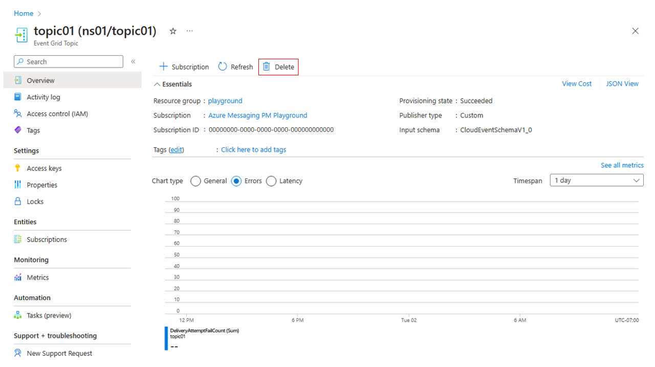 Screenshot showing Event Grid namespace topic deletion.