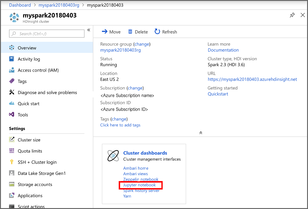 Öffnen von Jupyter Notebook zum Ausführen einer interaktiven Spark SQL-Abfrage