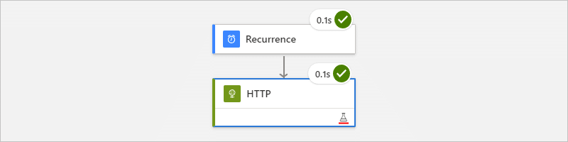 Screenshot, der den  Workflow-Ausführungsverlauf mit Aktionen zeigt, die statische Ergebnisse verwenden.