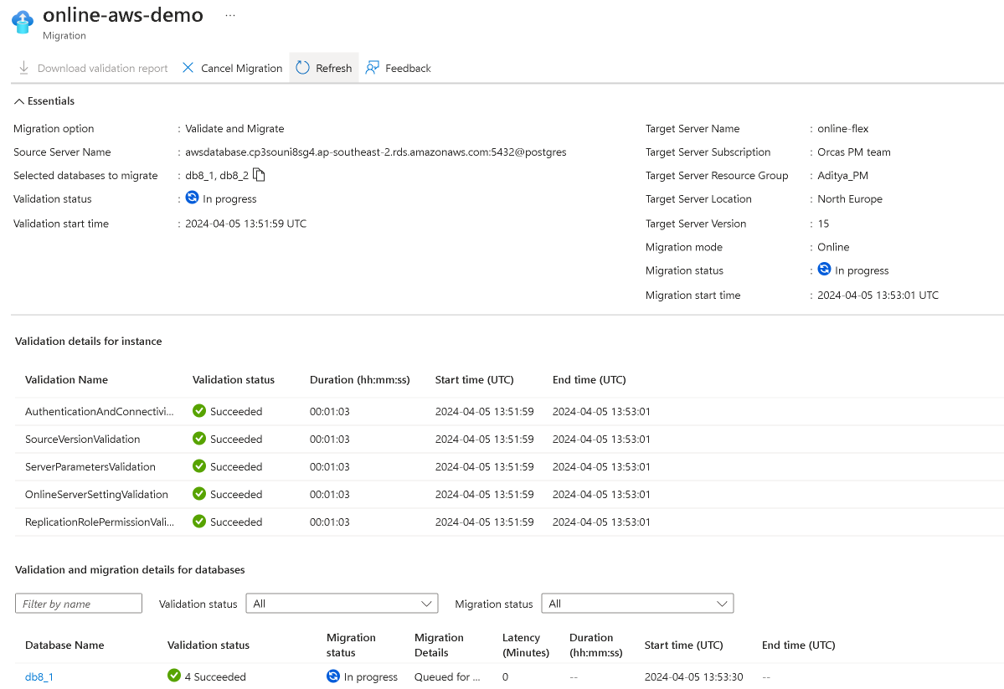 Screenshot: Details der Migration