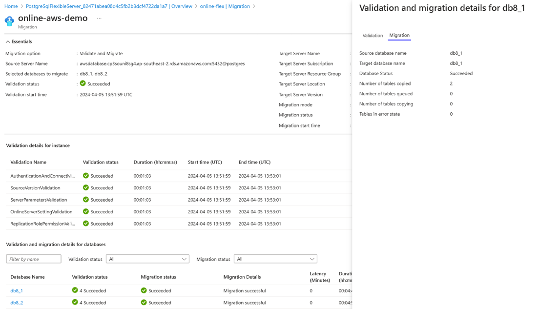 Screenshot: Erfolgreiche Migration