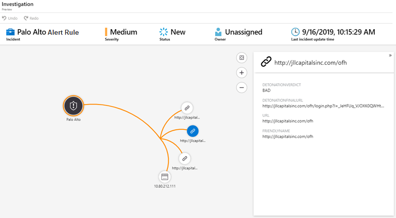 Beispiel für eine im Untersuchungsgraphen angezeigte URL-Detonation