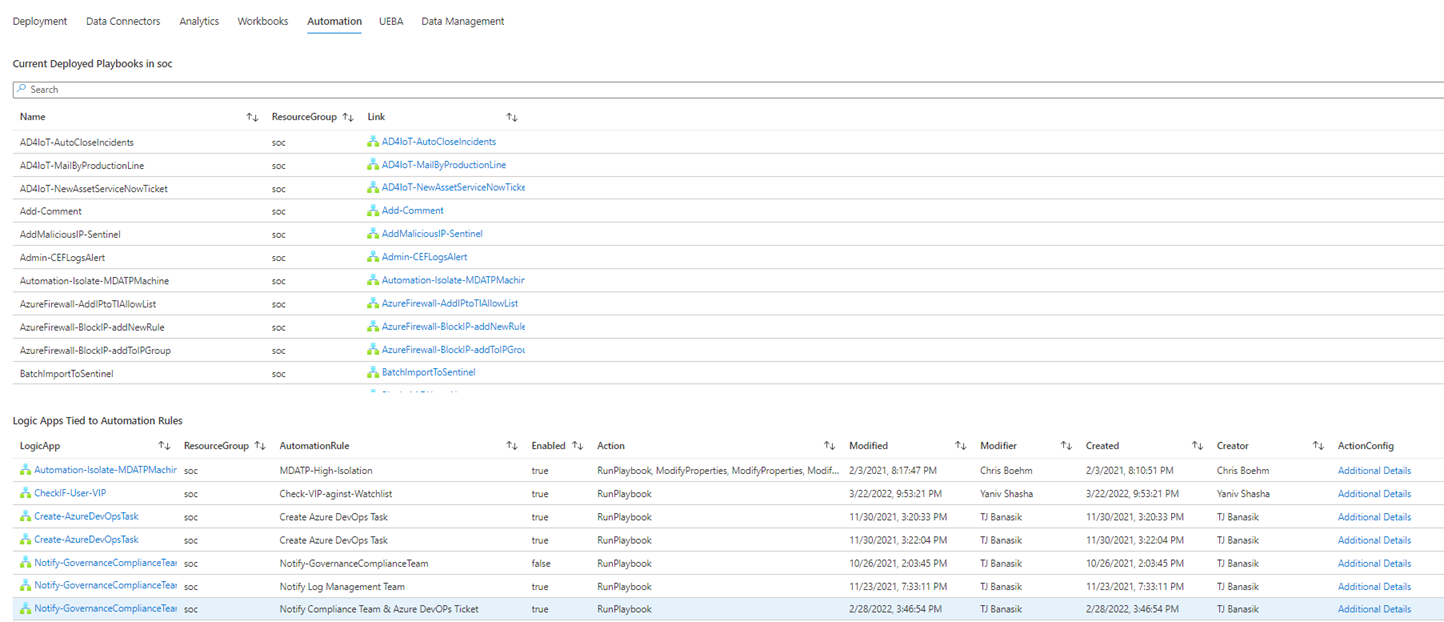 Screenshot: Registerkarte „Automatisierung“ der Arbeitsmappe