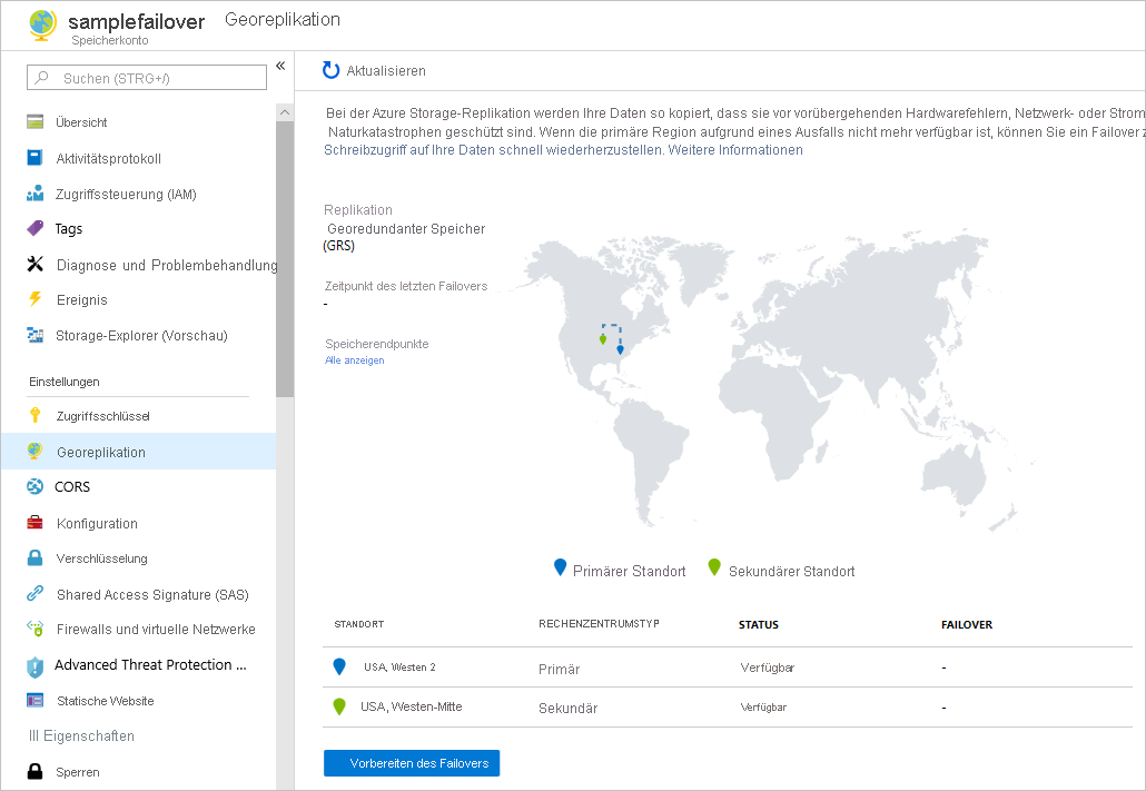 Screenshot: Georeplikation und Failoverstatus