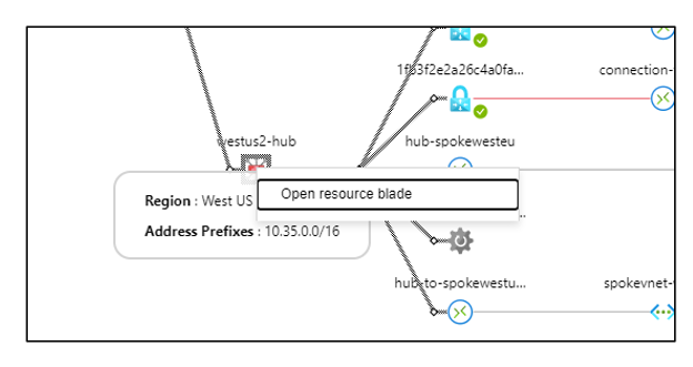 Screenshot, der die Navigation zu ressourcenspezifischen Informationen zeigt.