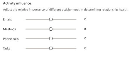 Ein Screenshot der Seite Beziehungsanalyse und Integritätseinstellungenmit der angezeigten Aktivitätseinflusseinstellung.