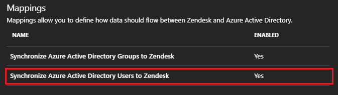 Screenshot der Zendesk-Benutzersynchronisierung