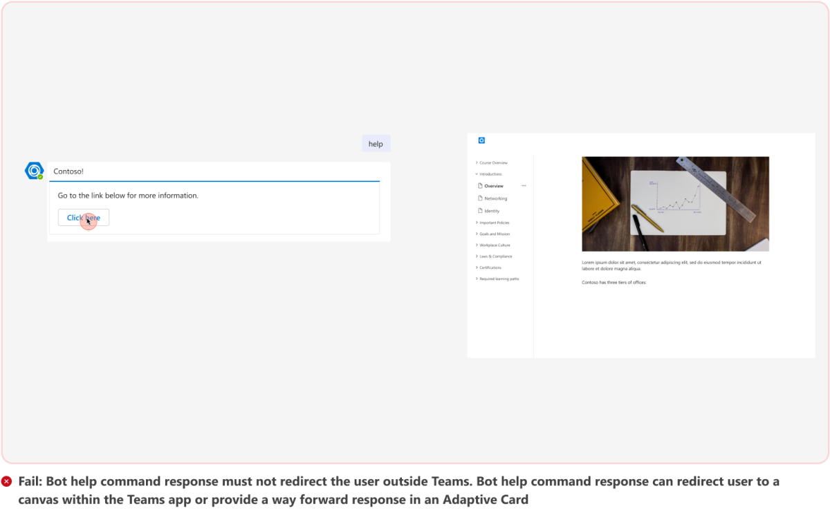 Die Grafik zeigt ein Beispiel für eine Botantwort, die Benutzer außerhalb von Teams umleitet.