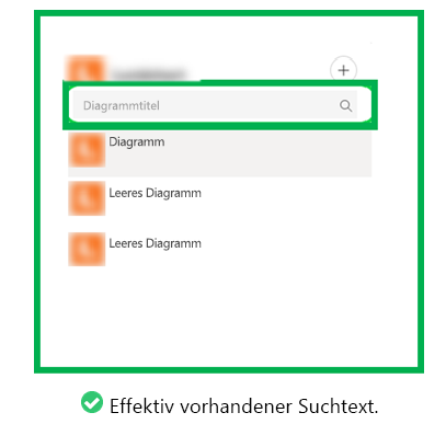 Die Grafik zeigt ein Beispiel für eine Nachrichtenerweiterung mit Hilfetext für benutzer effektive Suche.