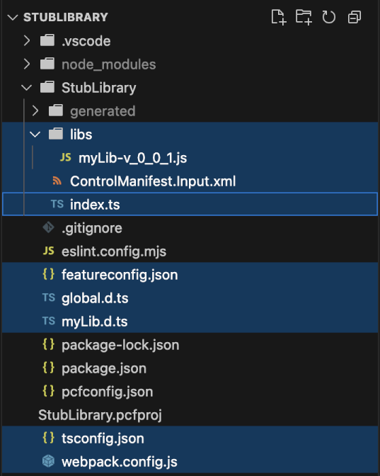 Ansicht des Projektordners
