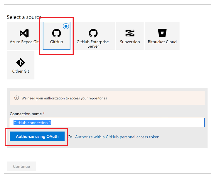 Pipeline in GitHub Pipeline in GitHub