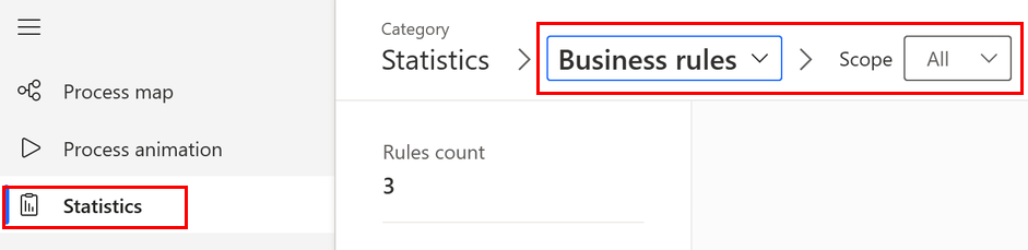 Screenshot der im Statistikmodul ausgewählten Geschäftsregeln.