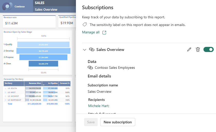 Screenshot: Power BI-Dienst mit dem Bereich „Abonnements“.