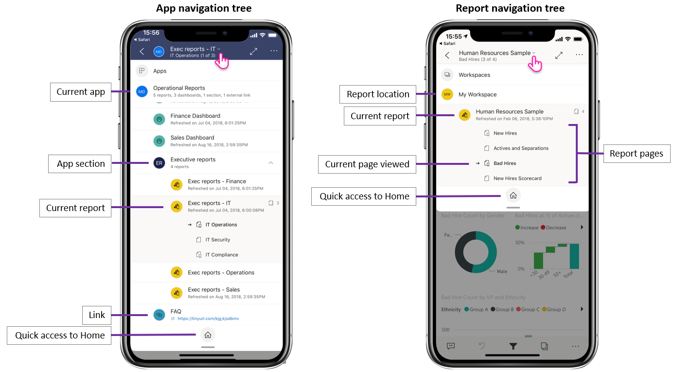 Screenshot: Navigationsstruktur in der Power BI Mobile-App
