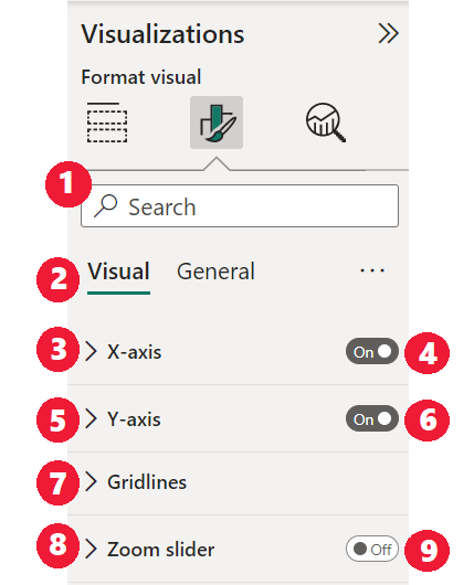 Screenshot of the Formatting pane, numbering the order of the screen reader's focus.