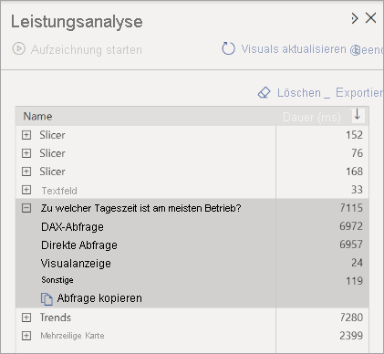 Performance analyzer dialog