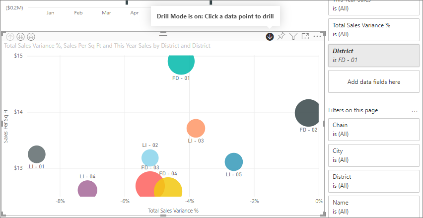 Screenshot of a visualization with Drill Mode set to On.