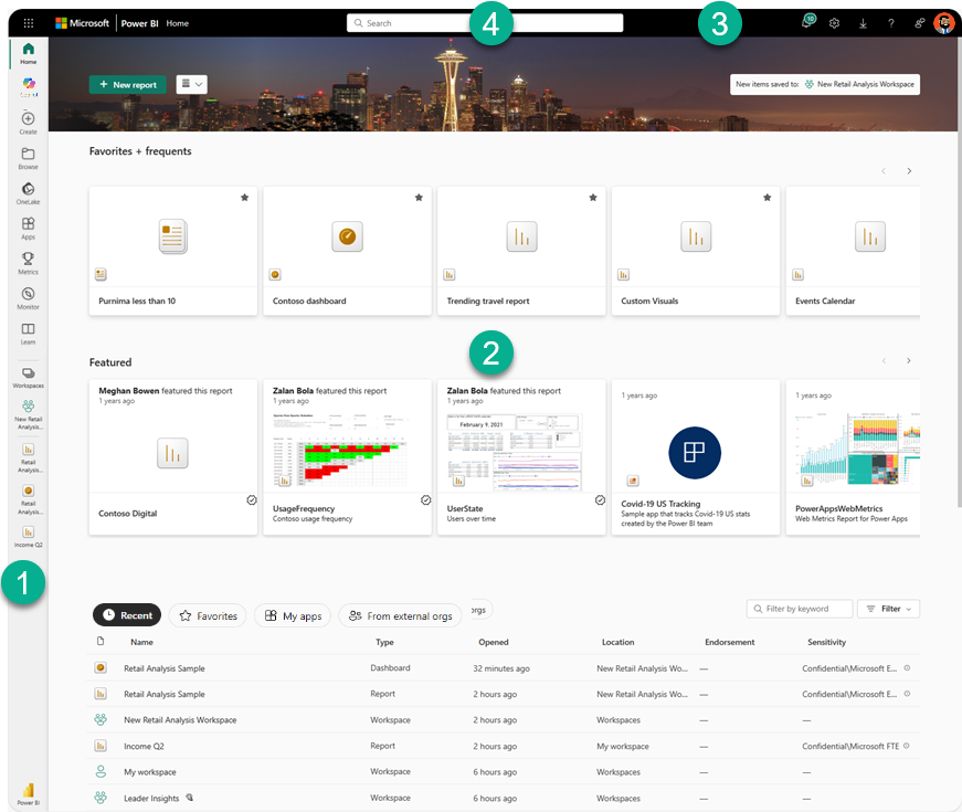 Screenshot der Startseite des Power BI-Diensts.