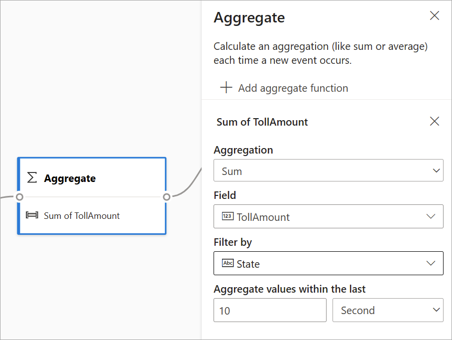  Screenshot of an aggregate card with an existing aggregate function. The aggregate pane shows the calculation details.