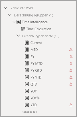 Screenshot of calculation groups once all time intelligence items have been added.