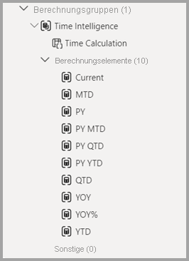 Screenshot of corrected DAX expressions in the calculation items area.