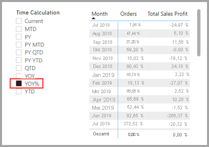 Screenshot of applying individual calculation items to multiple measures.