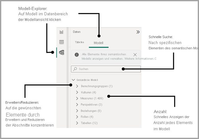 Screenshot der Modell-Explorer-Bereiche und ihrer Funktionsweise in Power BI