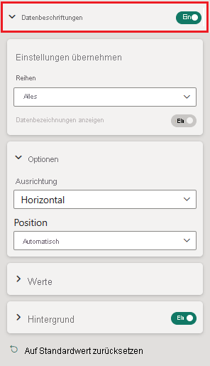 Screenshot that shows formatting options for data labels in Power BI.