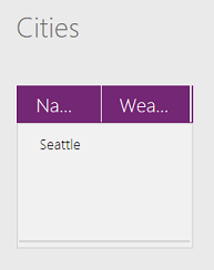 Sammlung, die Seattle mit einem leeren Feld „Weather“ enthält