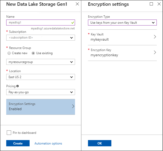 Screenshot: Blatt „Neuer Data Lake Storage Gen1“ und Blatt „Verschlüsselungseinstellungen“