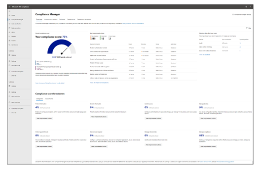 Compliance-Manager – Dashboard