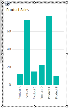 Screenshot: Säulendiagramm, das dem Freiformbericht des Berichts-Generators hinzugefügt werden soll.