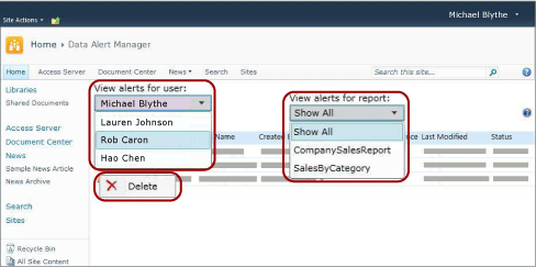 Screenshot des Datenwarnungs-Managers, der die Funktionen zeigt, die den Administratoren von Warnmeldungen zur Verfügung stehen.