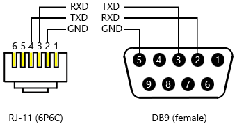 Abbildung des Verdrahtungsdiagramms