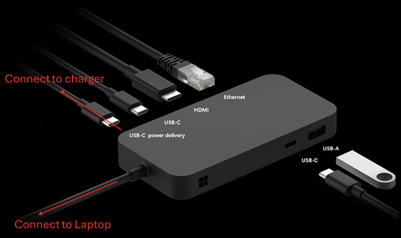 Screenshot des USB4-Docks.