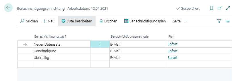 Screenshot der Seite „Benachrichtigungseinrichtung“ in Business Central
