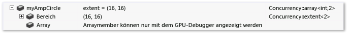 Concurrency::Array mit Synthetic-Elementerweiterung