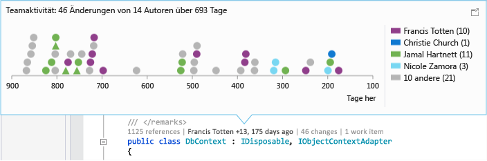 CodeLens: See code changes history as a graph