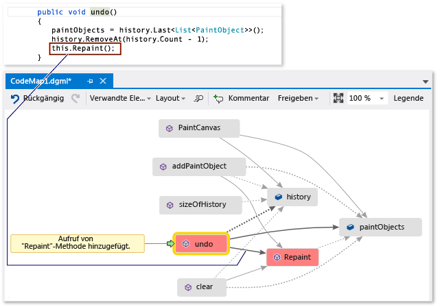 Codemap – Aktualisierte Karte mit Methodenaufruf