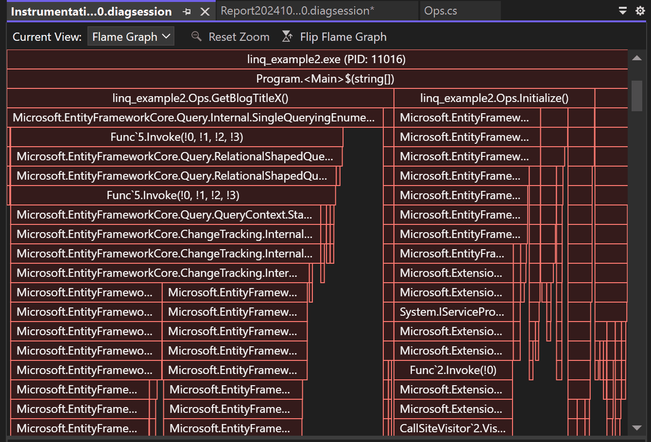 Screenshot: Flame-Diagramm für eine komplexe Anrufstruktur