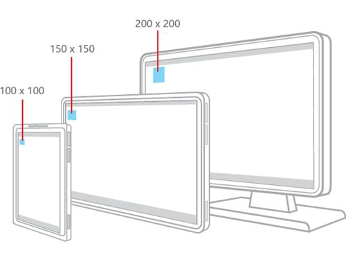 Von responsivem Design