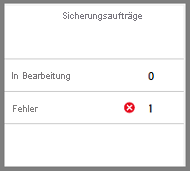 Screenshot, der die Kachel Sicherungsaufträge zeigt.