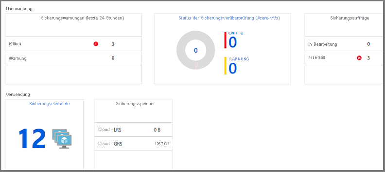 Screenshot, das die Aufgaben des Sicherungsdashboards zeigt.