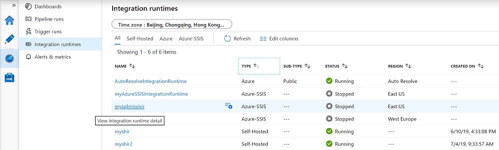 Überwachen aller Integrations-Runtimes