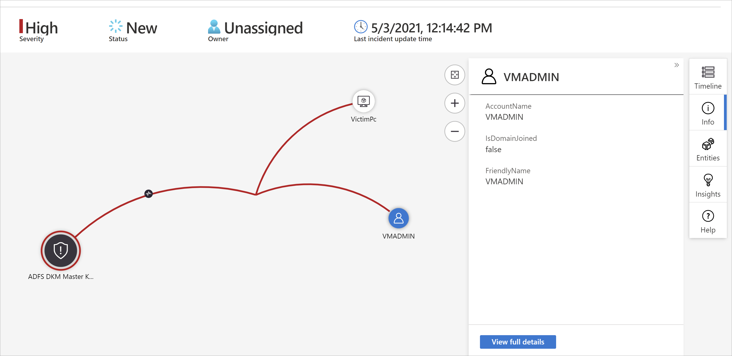 Anzeigen von Entitäten in der Karte
