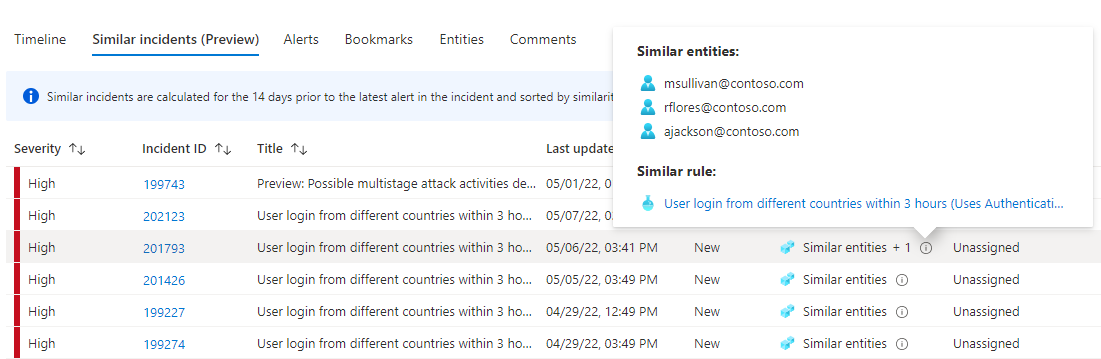 Screenshot der Popupanzeige ähnlicher Vorfalldetails.